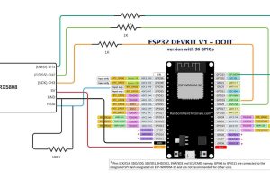 ESP32-RX5808